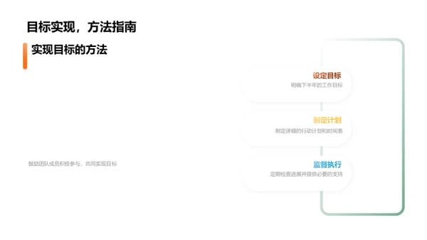 团队实力概述