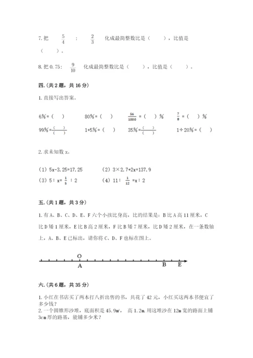 小学六年级下册数学摸底考试题含答案（夺分金卷）.docx