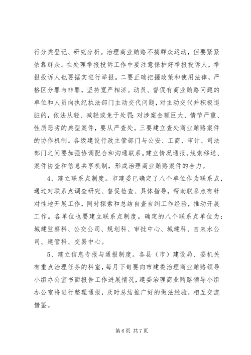 全市建设系统治理商业贿赂自查自纠实施意见 (2).docx