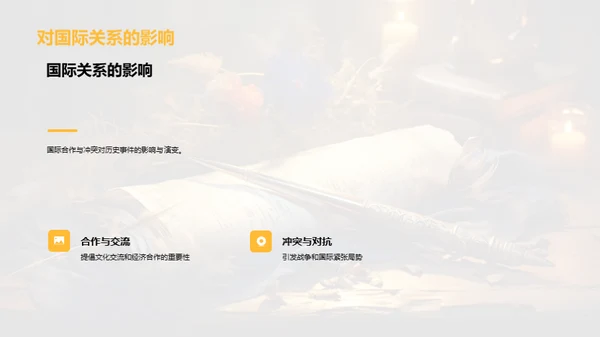 历史事件全解析