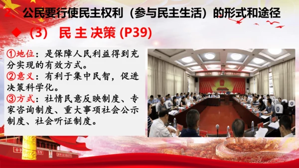 3.2《参与民主生活》  课件(共30张PPT)