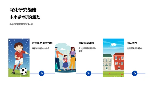 博士答辩总结报告PPT模板