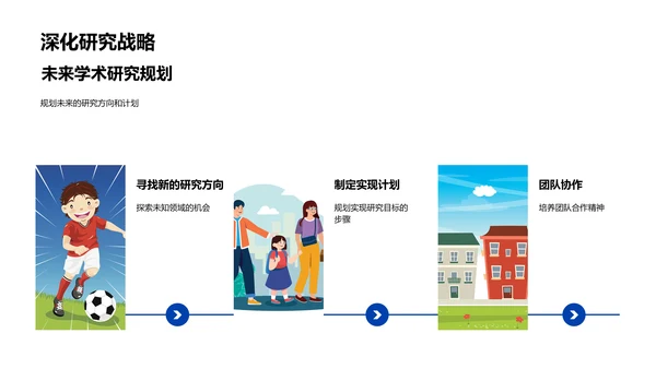 博士答辩总结报告PPT模板