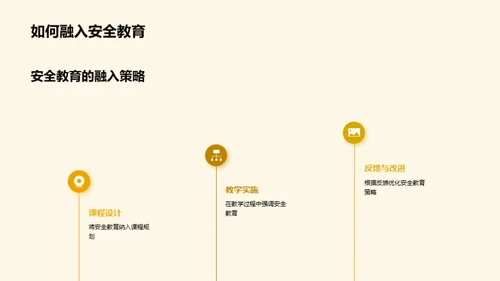 构筑课堂安全堡垒