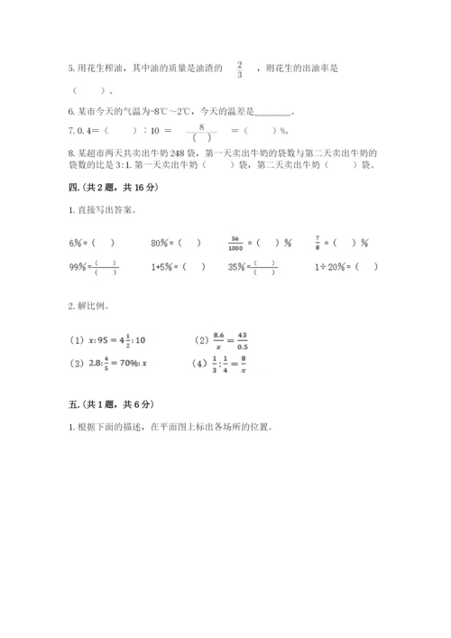 小学六年级数学毕业试题带答案（完整版）.docx