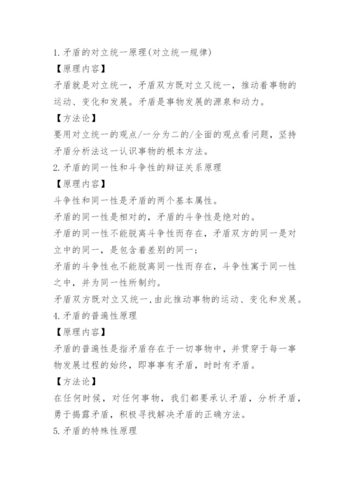 高中政治的必考要点.docx