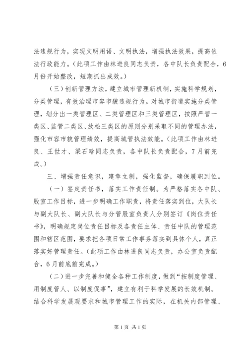 【上年度民主生活会整改措施落实情况】20XX年整改措施落实情况.docx