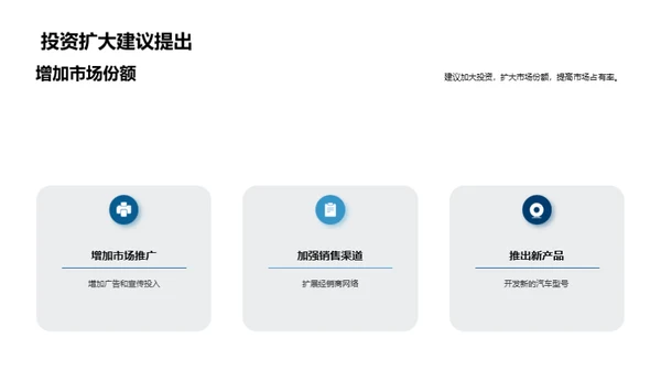 季度汽车业绩解析