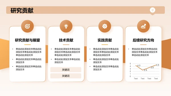 橙色商务风论文设计开题报告PPT模板