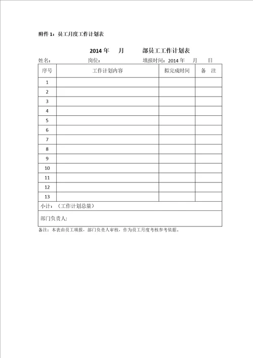 国企绩效考核办法