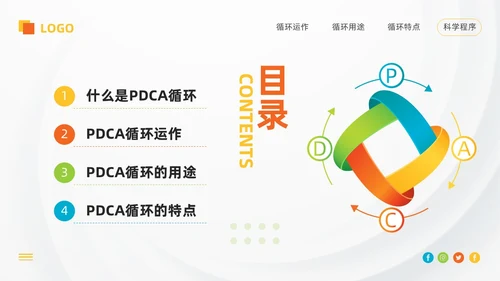 橙色简约pdca循环工作方法培训PPT模板动态PPT宣传PP