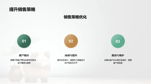 半年业务回顾与展望