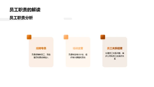 人力资源月度审视