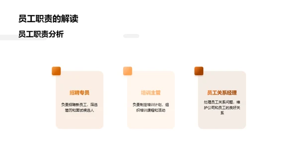 人力资源月度审视