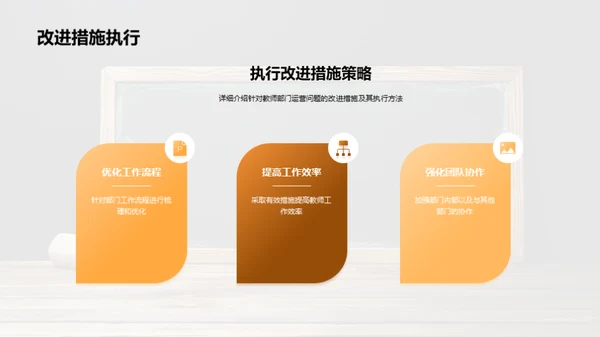 部门运营卓越之路