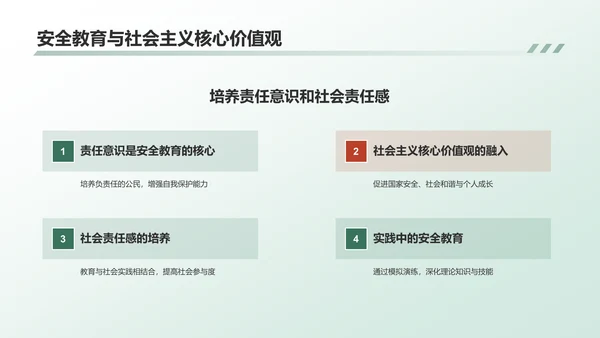 绿色商务风安全教育PPT模板