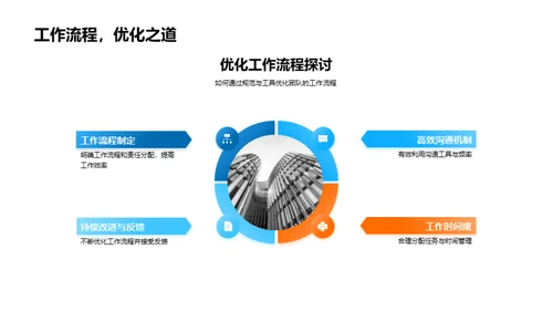 卓越团队运营解析