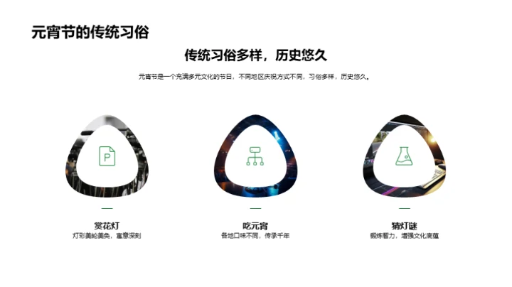 元宵节新闻的新视野