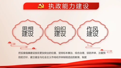 红色大气党建党支部党员大会动态PPT
