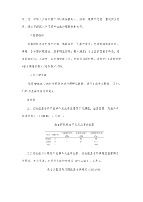 护理风险管理在无痛胃肠镜检查中的应用效果.docx