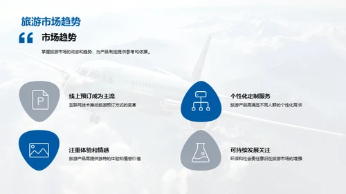 掌握旅游市场策略