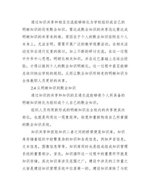 人力资源管理一级论文_一级人力资源论文题目.docx