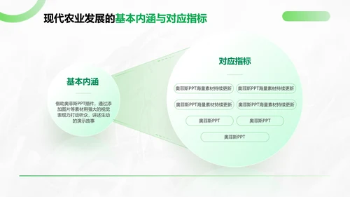 绿色简约商务风大学生毕业答辩