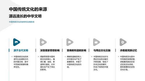 文化礼仪教育报告PPT模板