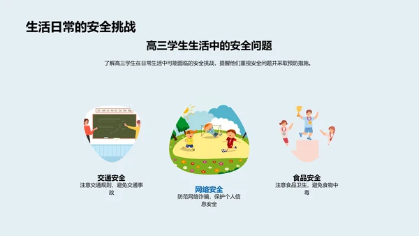 高三生安全教育PPT模板