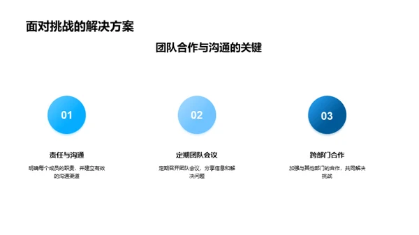 团队成长回顾