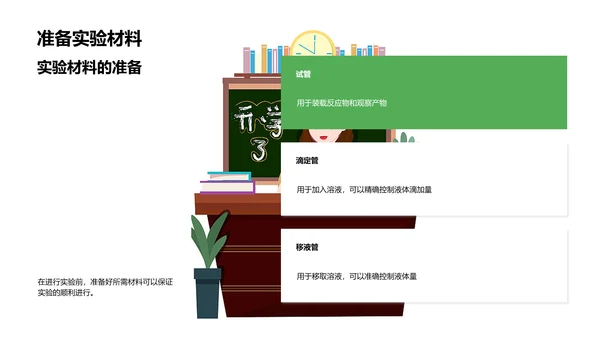 科学实验报告讲解PPT模板