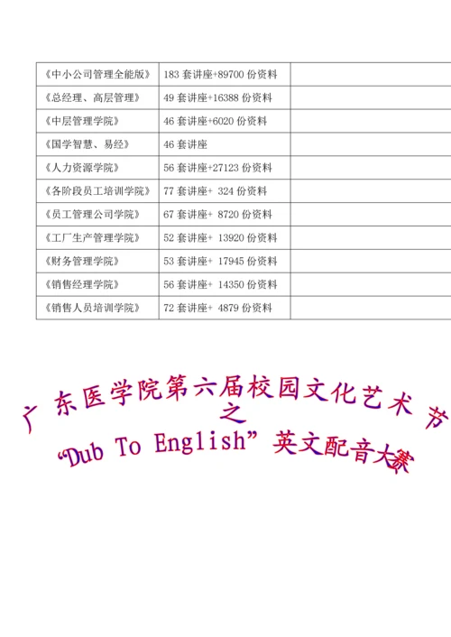 “DubToEnglish”英文配音大赛专题策划案.docx