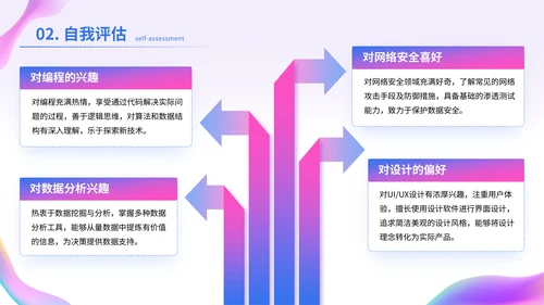 蓝紫渐变色互联网IT职业规划PPT模板