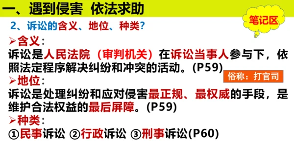 5.3 善用法律 课件(共28张PPT)