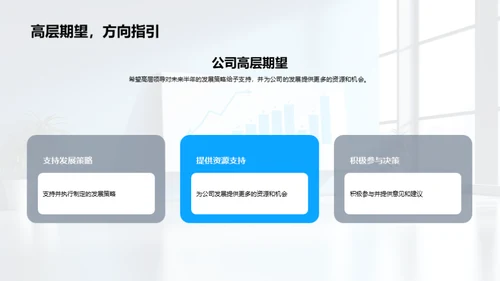 半年业绩解读
