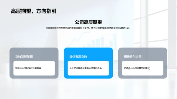 半年业绩解读