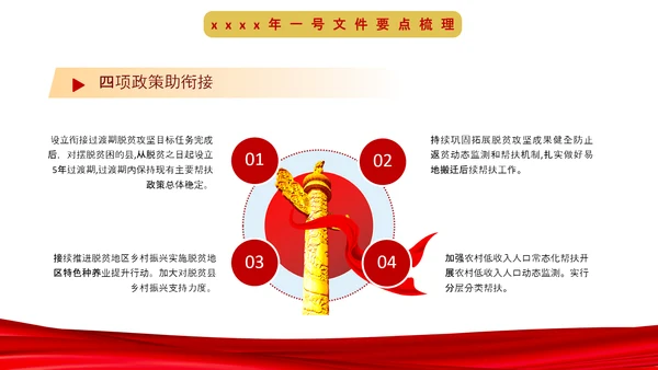 中央一号文件深度解读条例内容PPT课件