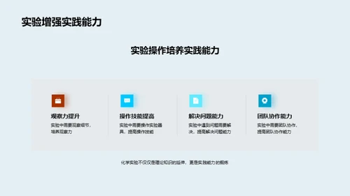 探究化学实验