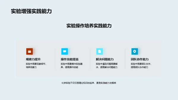 探究化学实验