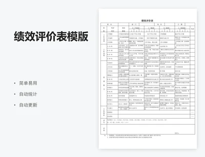 绩效评价表模版