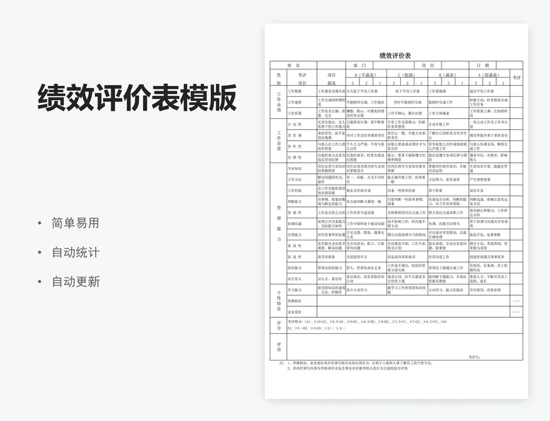 绩效评价表模版