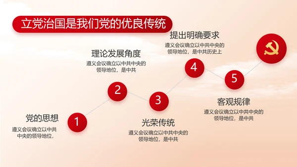乡村振兴脱贫攻坚精神动态PPT