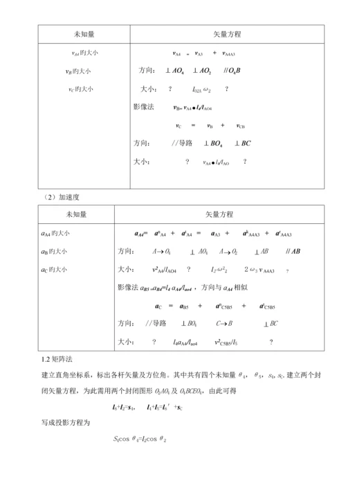 机械原理优质课程设计牛头刨床牛逼版.docx