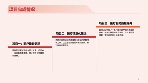 红色现代商务医疗专业竞聘述职PPT模板