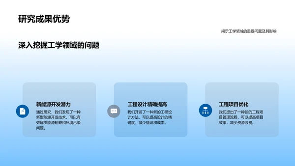 工学课题研究报告