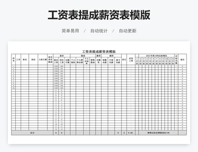 工资表提成薪资表模版