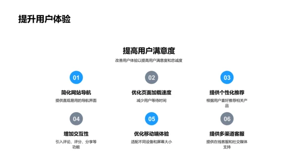 媒体变革与电商崛起