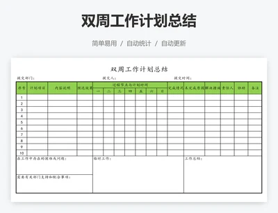 双周工作计划总结
