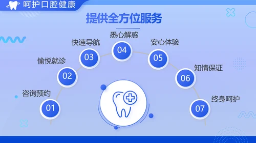 蓝色大气牙齿口腔健康宣传讲座PPT