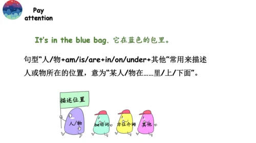 Module 8 Unit 2 Where's the cat？课件（共30张PPT）